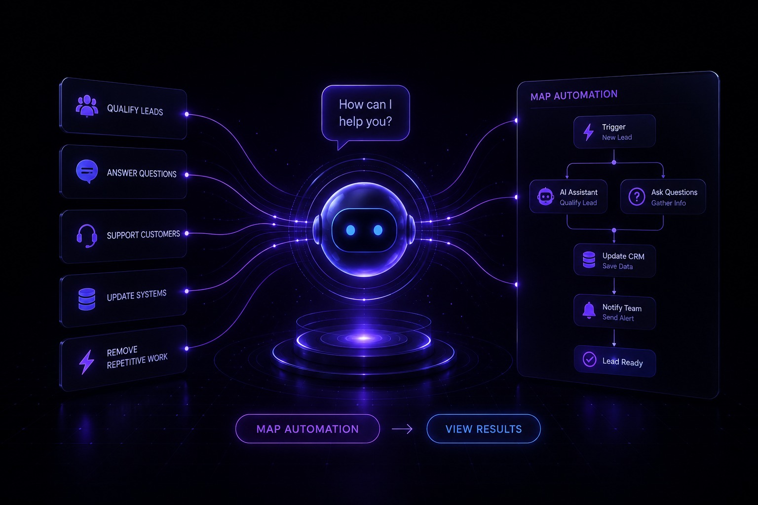 AI Assistants & Automations