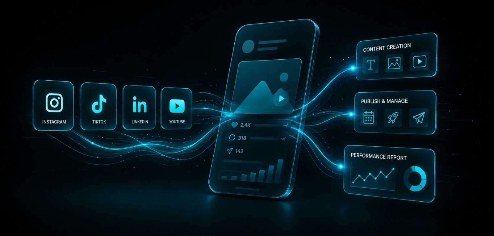 Social Media Marketing